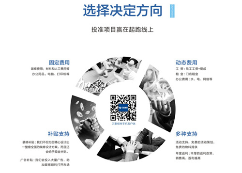 萬象邀您合作共贏——打造中國裝飾建材流通行業的航空母艦