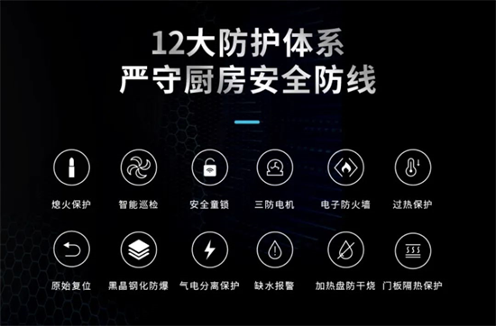 為什么要選擇集成灶?因為我們換不起肺
