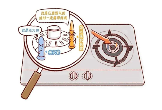 灶具如何選擇不重要，重要是熄火保護